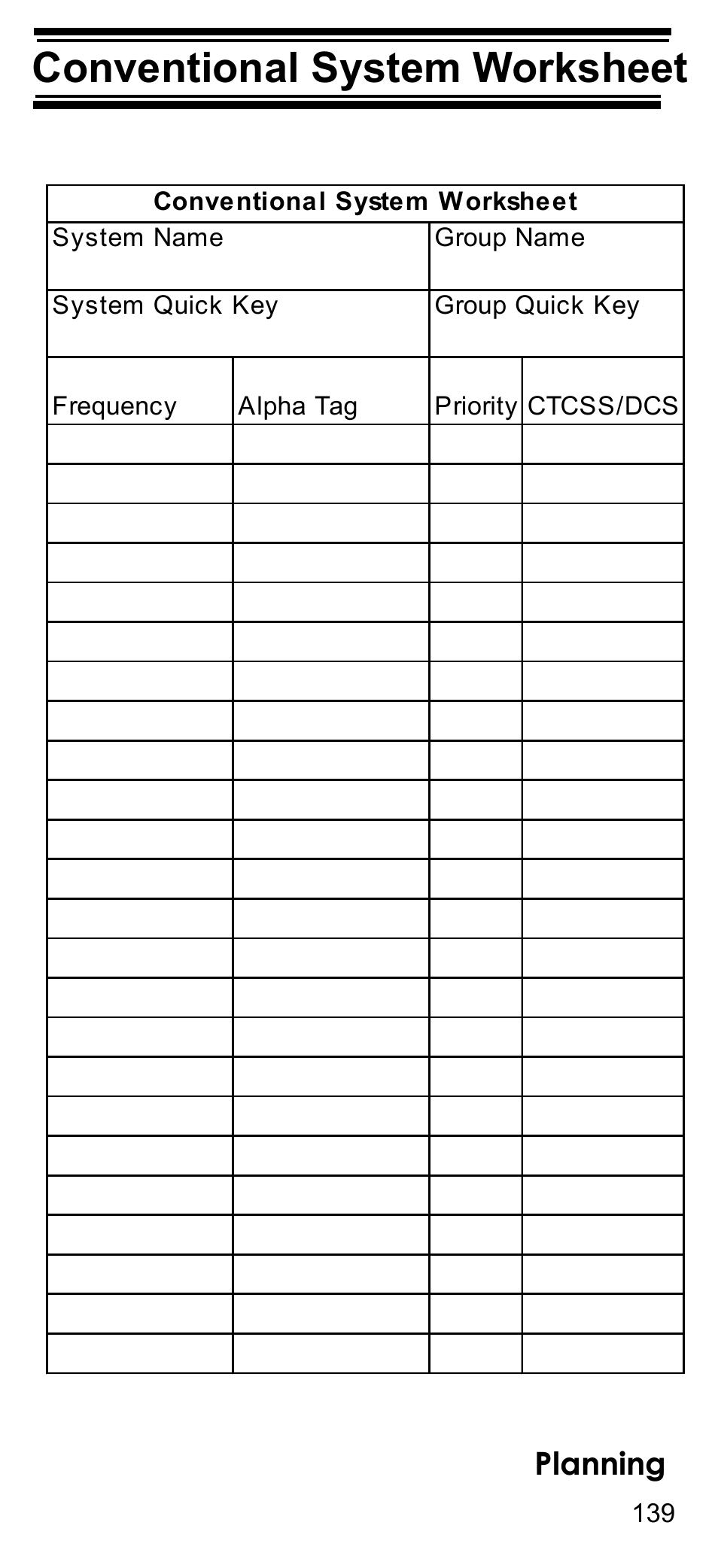 Conventional system worksheet, Planning | Uniden BCD396T User Manual | Page 139 / 154