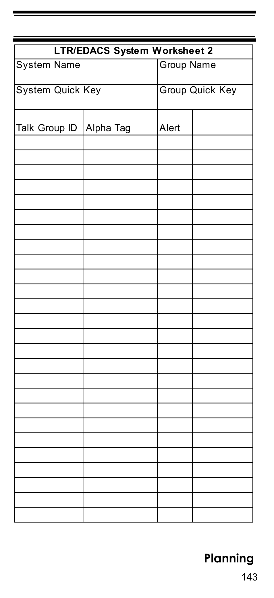 Planning | Uniden BCD396T User Manual | Page 143 / 154