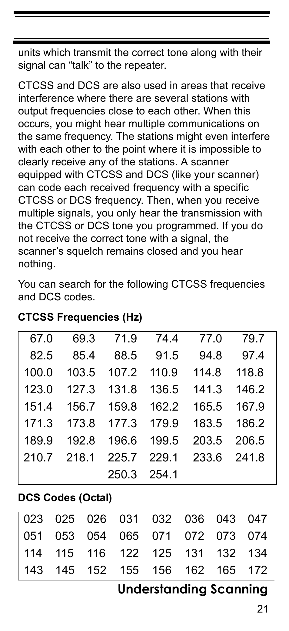 Understanding scanning | Uniden BCD396T User Manual | Page 21 / 154