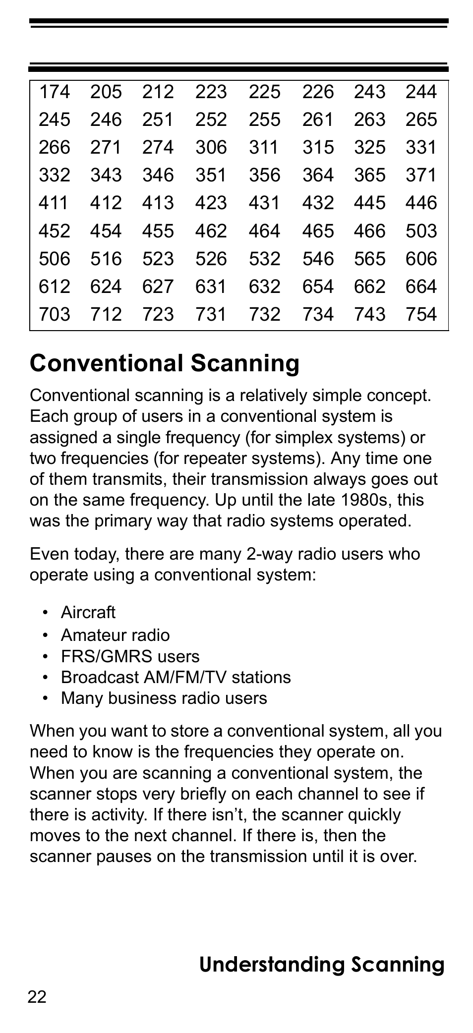 Conventional scanning, Understanding scanning | Uniden BCD396T User Manual | Page 22 / 154