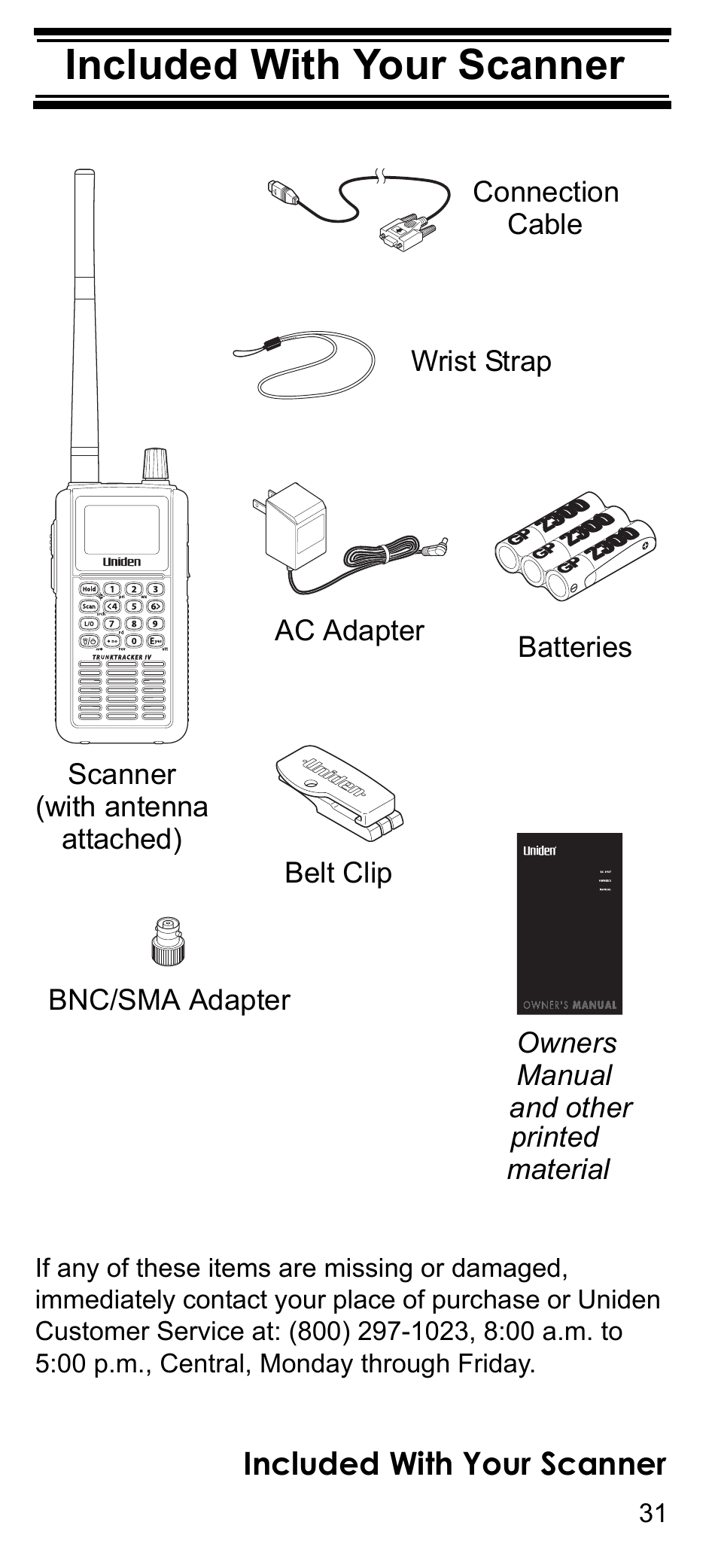 Included with your scanner | Uniden BCD396T User Manual | Page 31 / 154