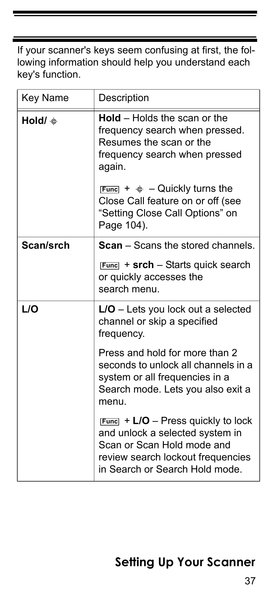 Setting up your scanner | Uniden BCD396T User Manual | Page 37 / 154