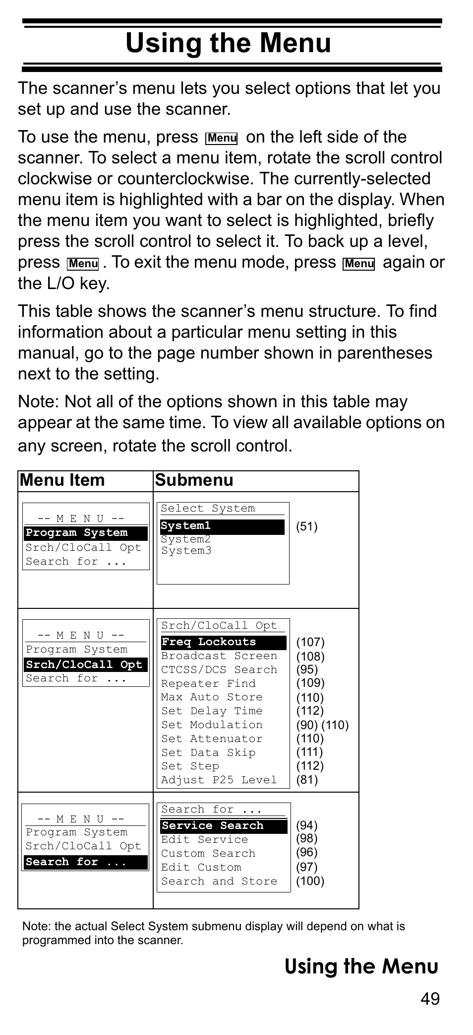 Using the menu | Uniden BCD396T User Manual | Page 49 / 154