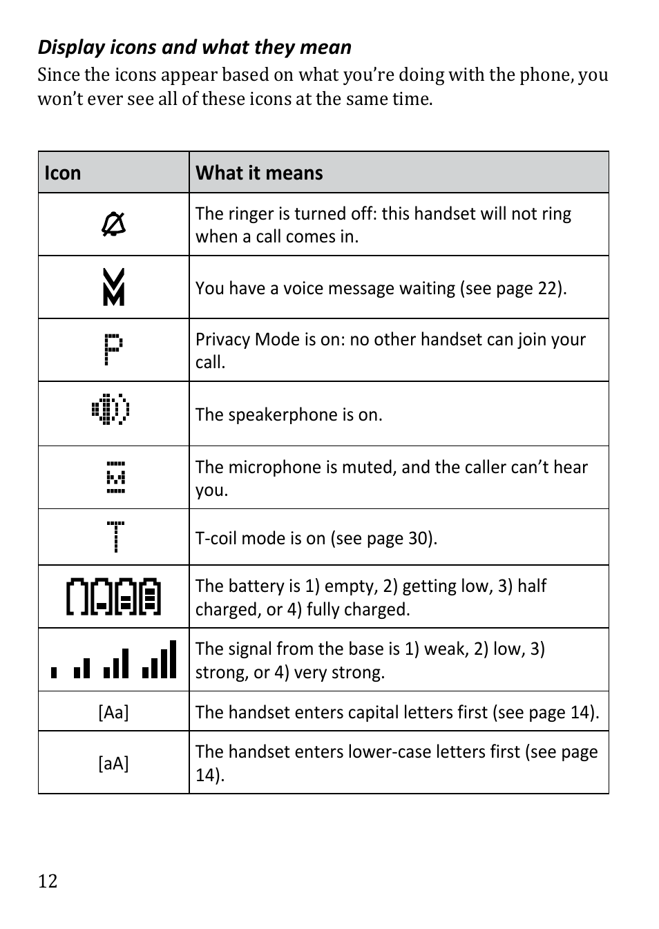 Uniden DECT3380 User Manual | Page 12 / 40