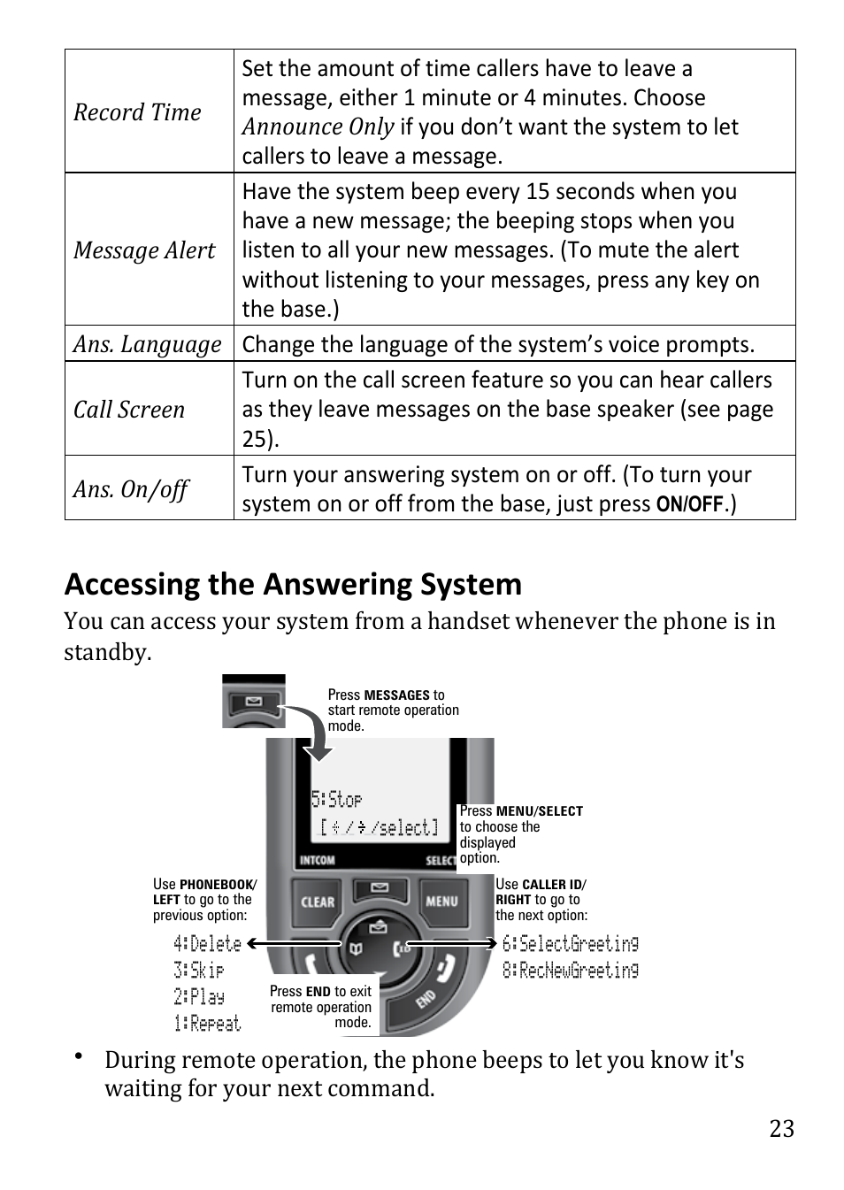 Accessing the answering, System, Accessing the answering system | Uniden DECT3380 User Manual | Page 23 / 40