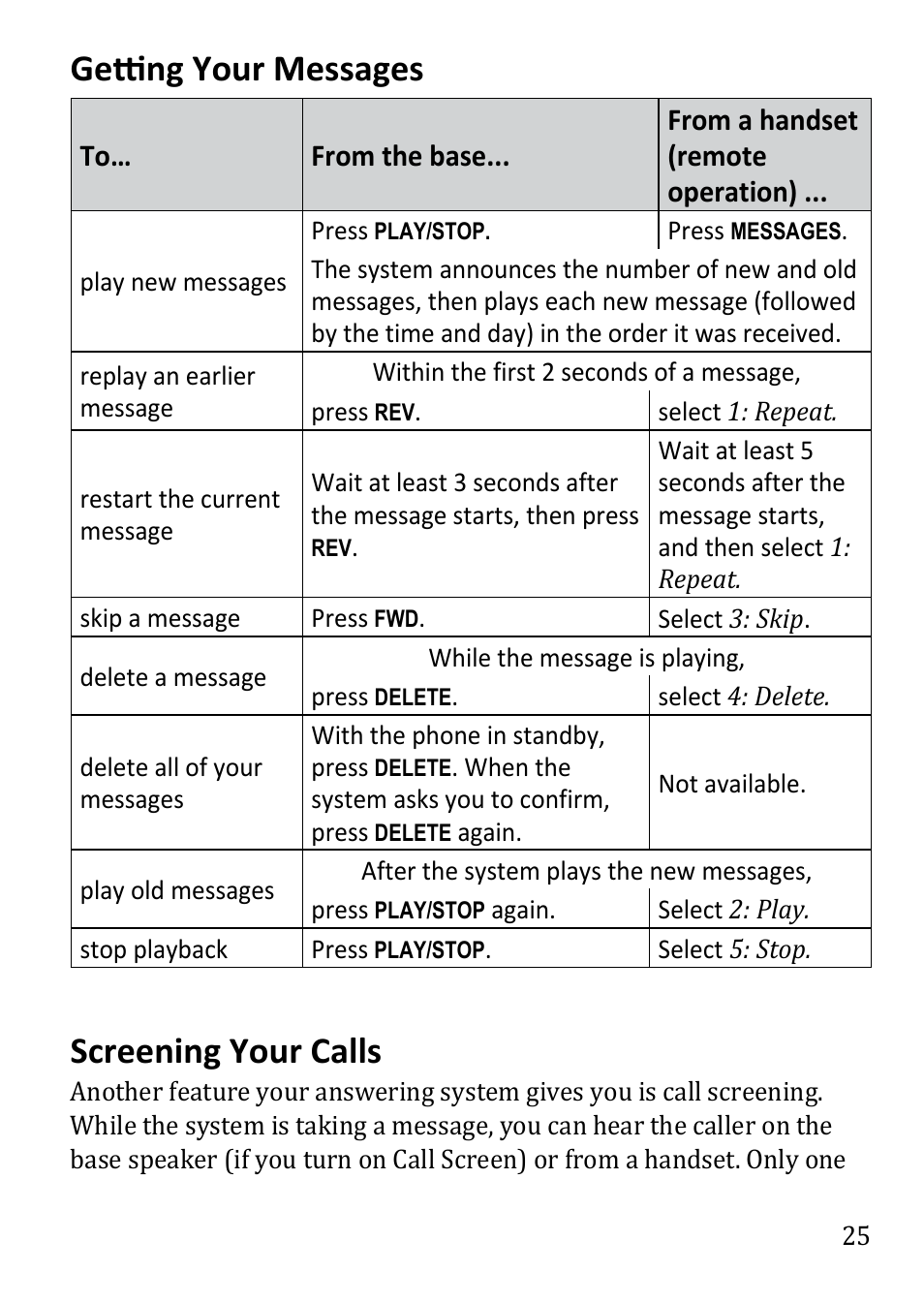 Getting your messages, Screening your calls | Uniden DECT3380 User Manual | Page 25 / 40