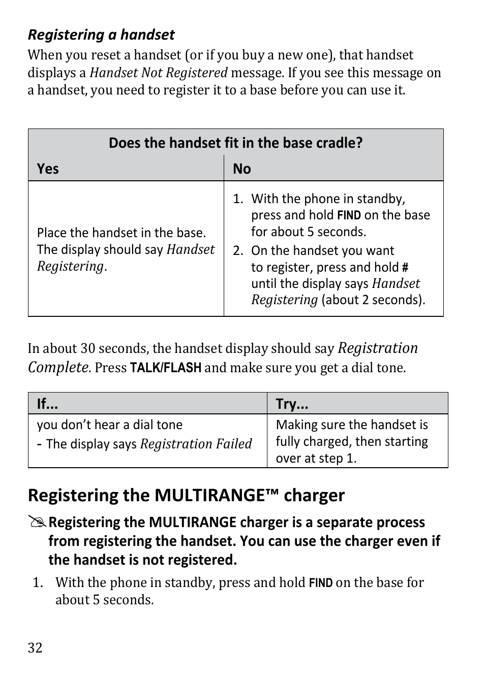 Registering the multirange, Charger, Already registered for you | Registering the multirange™ charger | Uniden DECT3380 User Manual | Page 32 / 40