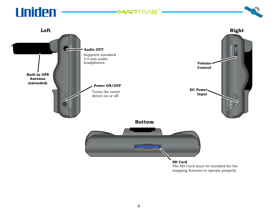 Left right, Bottom | Uniden Maptrax GPS352 User Manual | Page 6 / 35