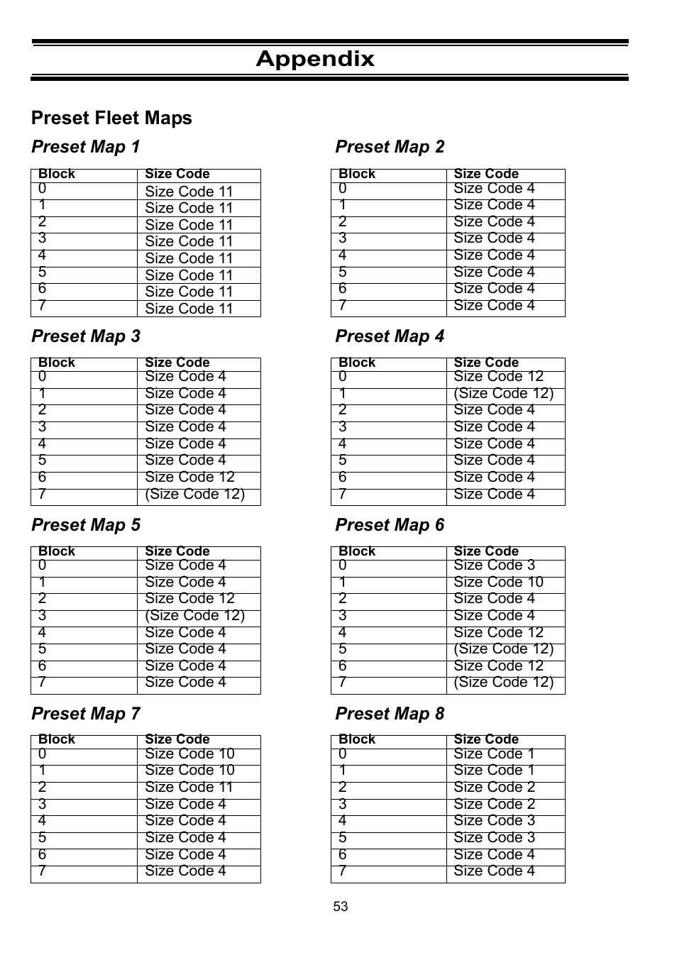 Appendix, Preset fleet maps | Uniden BC898T User Manual | Page 56 / 64