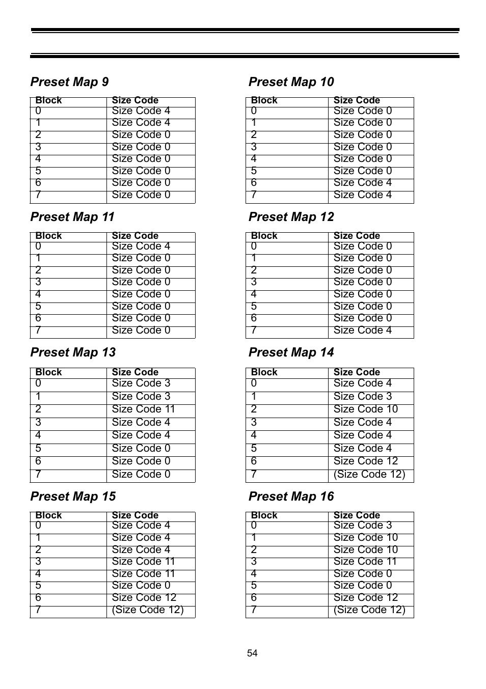 Uniden BC898T User Manual | Page 57 / 64