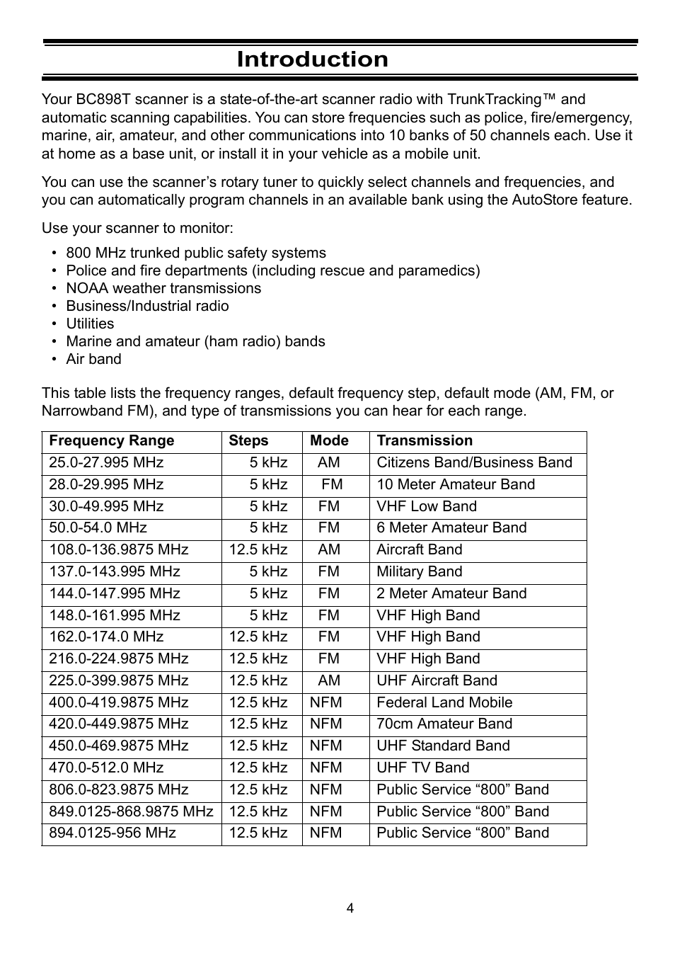 Introduction | Uniden BC898T User Manual | Page 7 / 64