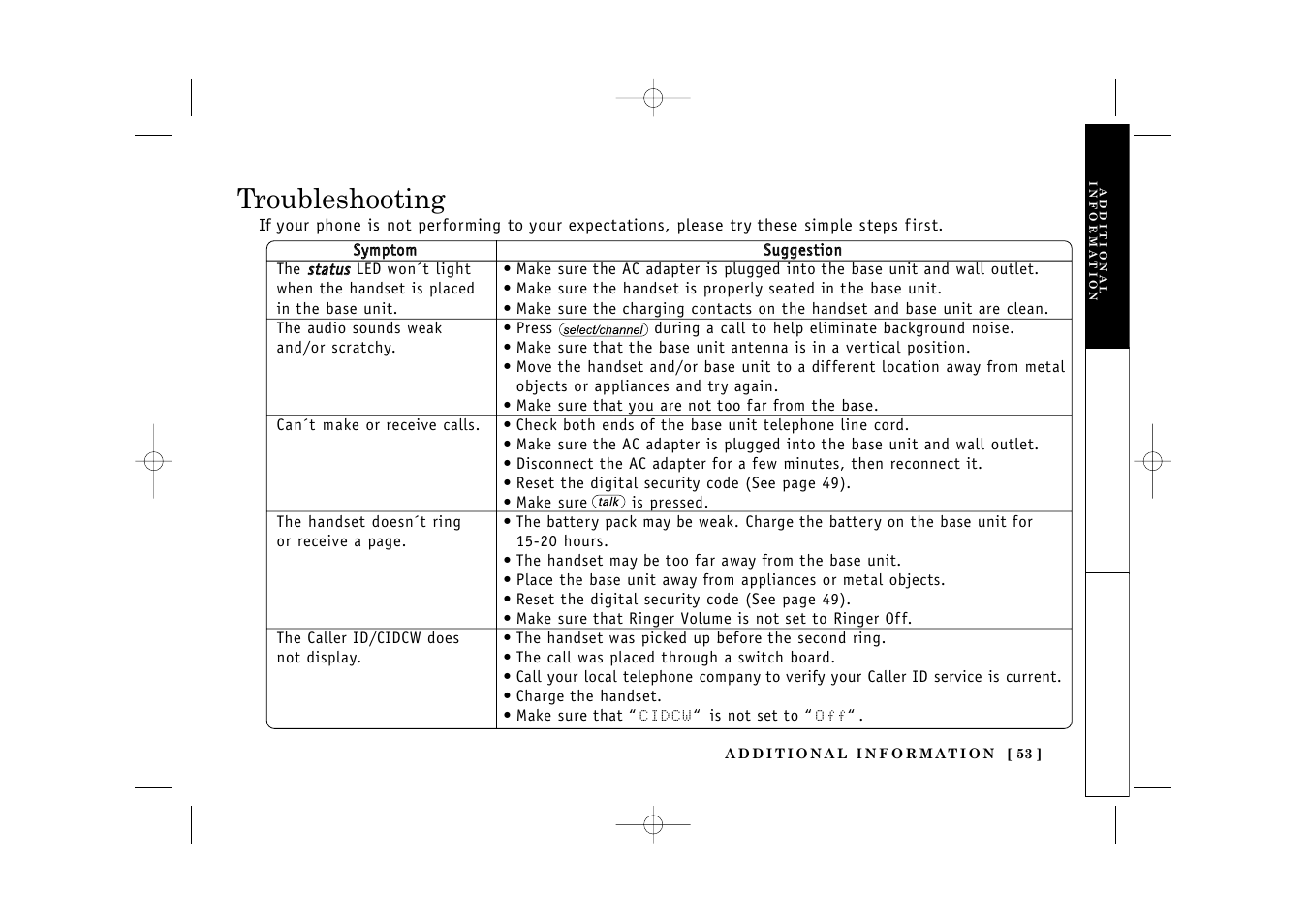 Troubleshooting | Uniden TITANIUM 24-148 User Manual | Page 55 / 64