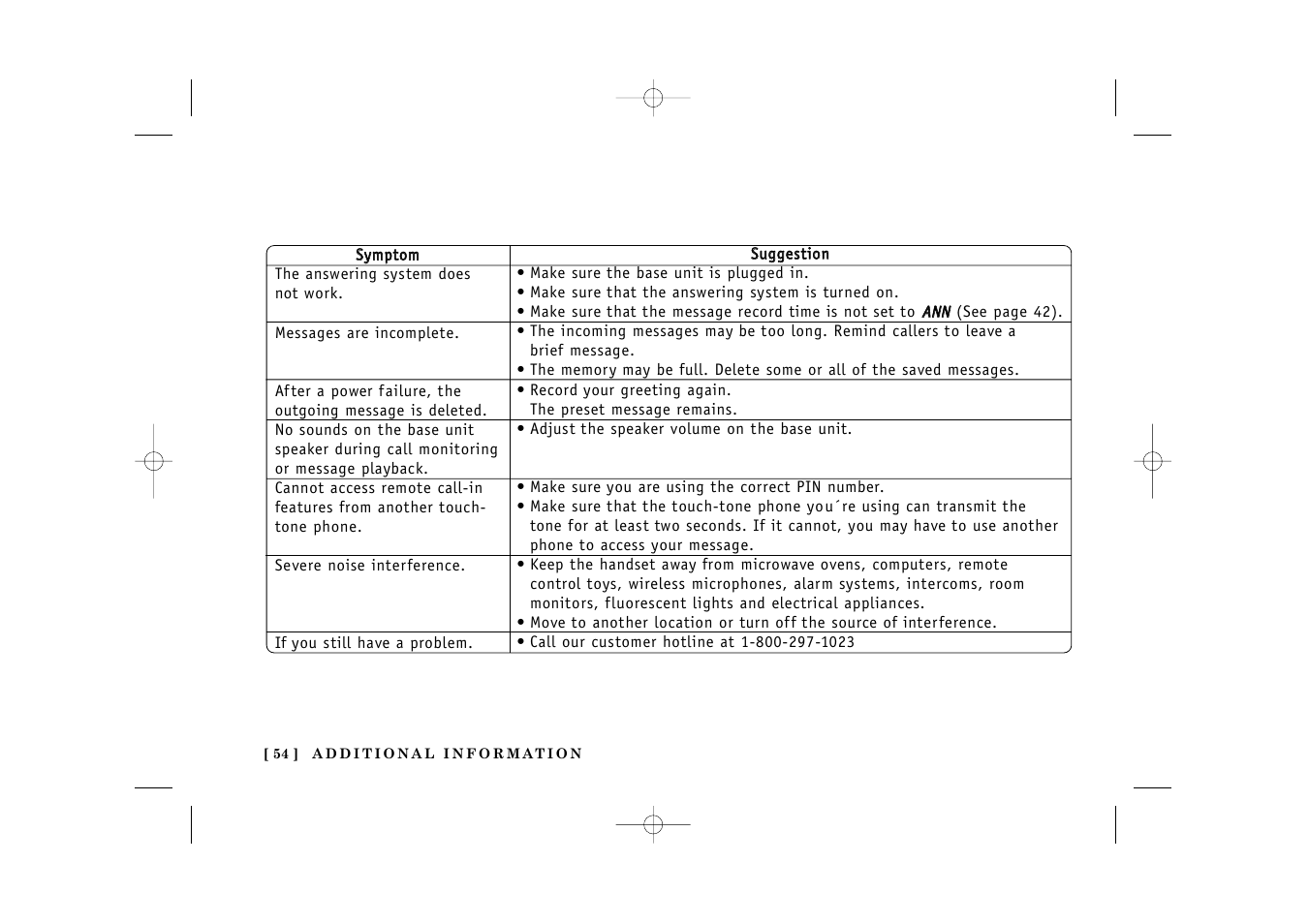 Uniden TITANIUM 24-148 User Manual | Page 56 / 64