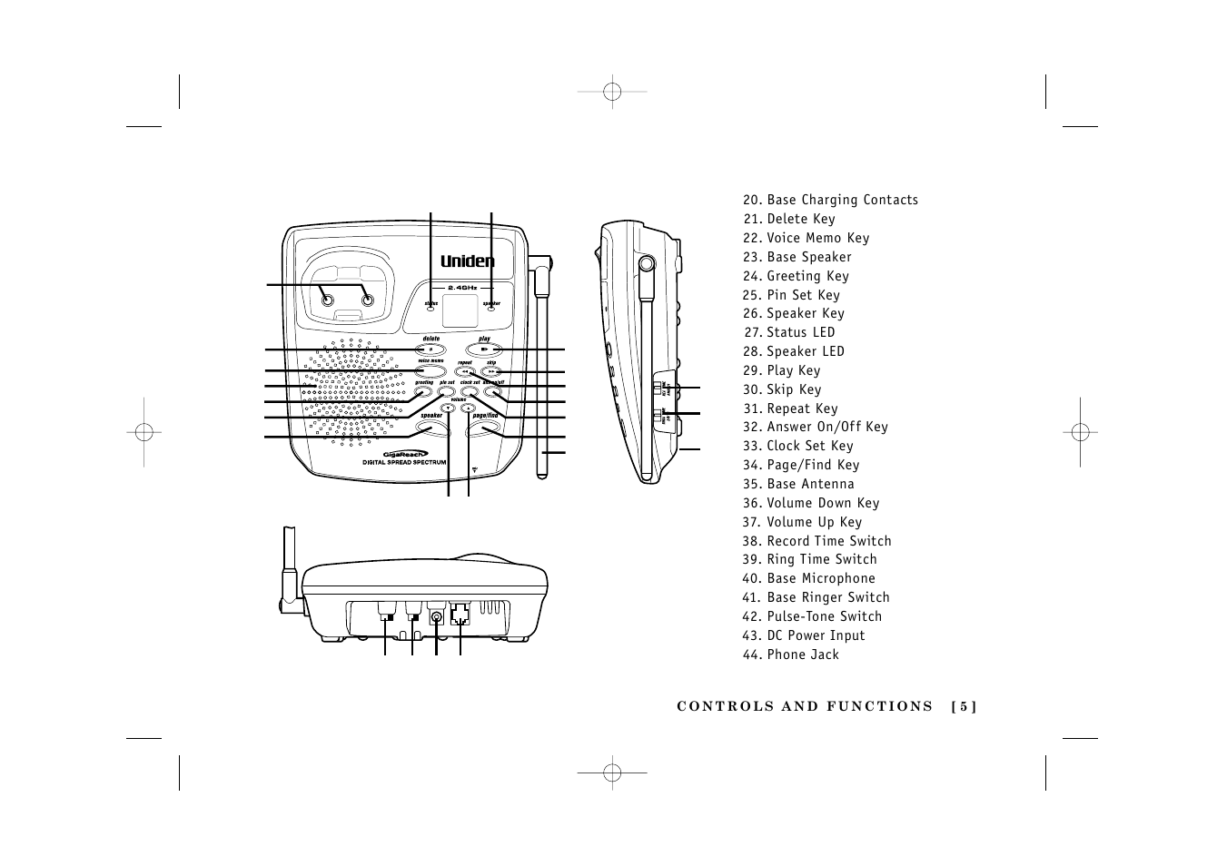 Uniden TITANIUM 24-148 User Manual | Page 7 / 64