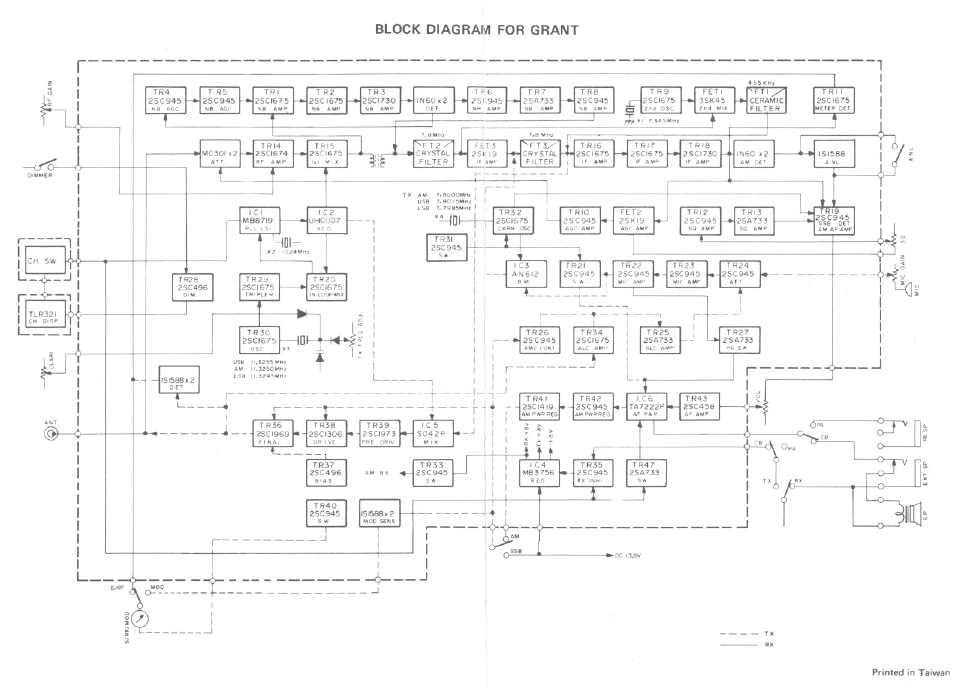 Itir, Block diagram for grant, Amp —c | T " i | Uniden GRANT User Manual | Page 17 / 18