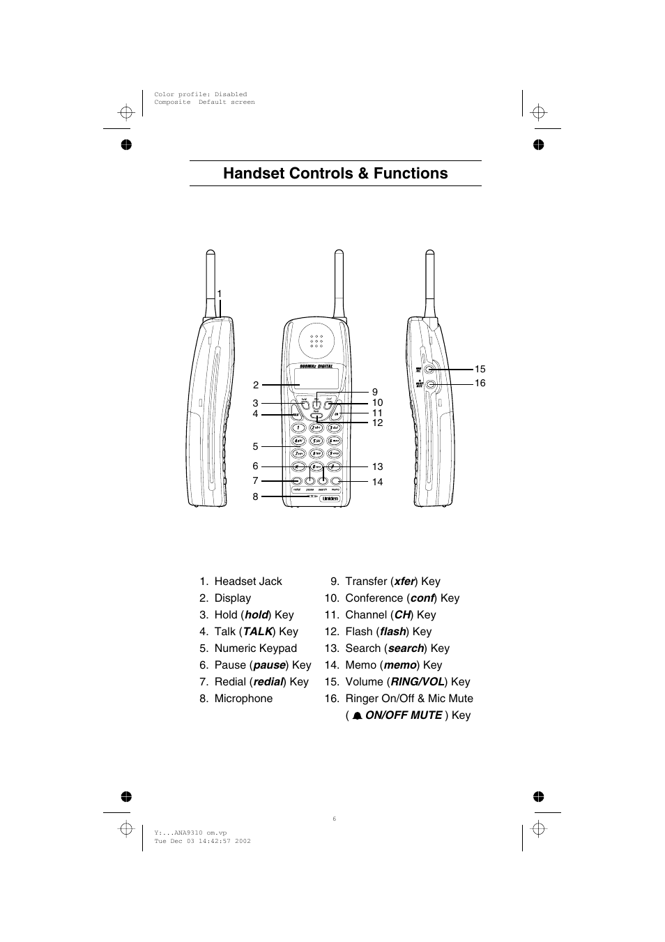 Handset controls & functions | Uniden ANA 9310 User Manual | Page 5 / 46