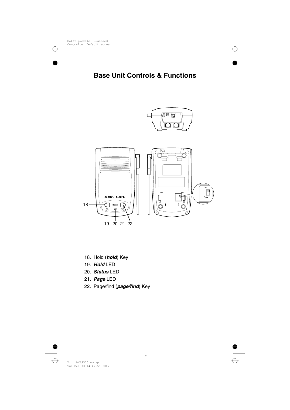 Base unit controls & functions | Uniden ANA 9310 User Manual | Page 6 / 46