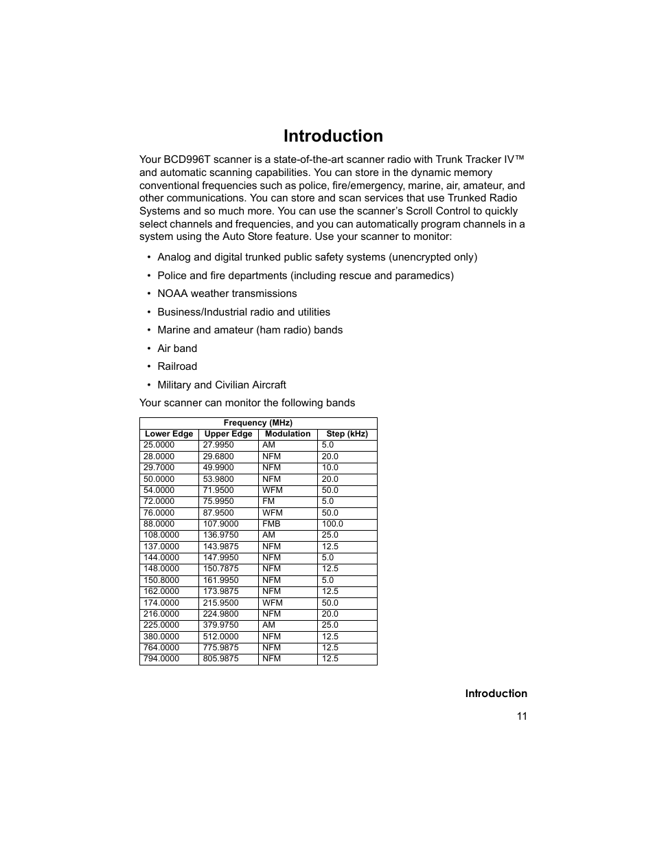 Introduction | Uniden BCD996T User Manual | Page 11 / 152