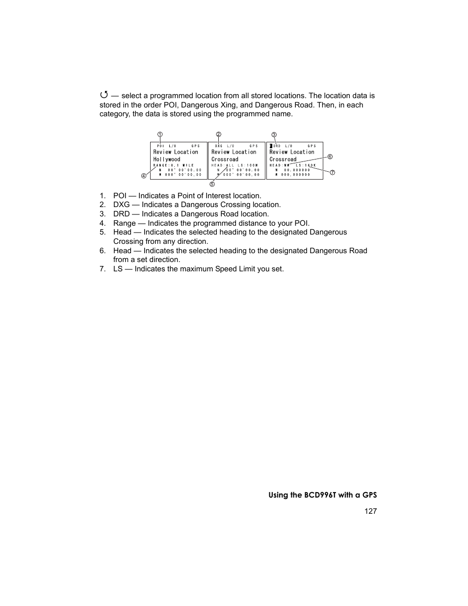 Uniden BCD996T User Manual | Page 127 / 152