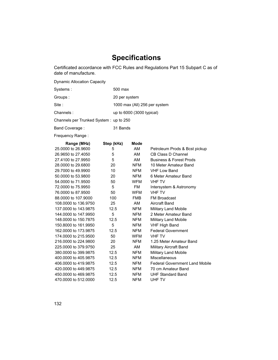 Specifications | Uniden BCD996T User Manual | Page 132 / 152