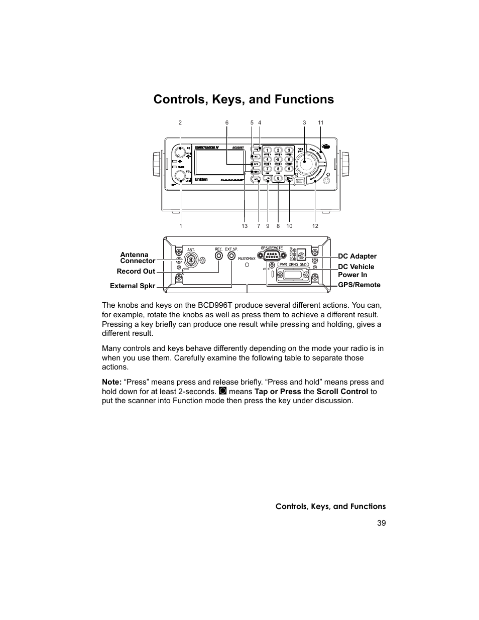 Controls, keys, and functions | Uniden BCD996T User Manual | Page 39 / 152