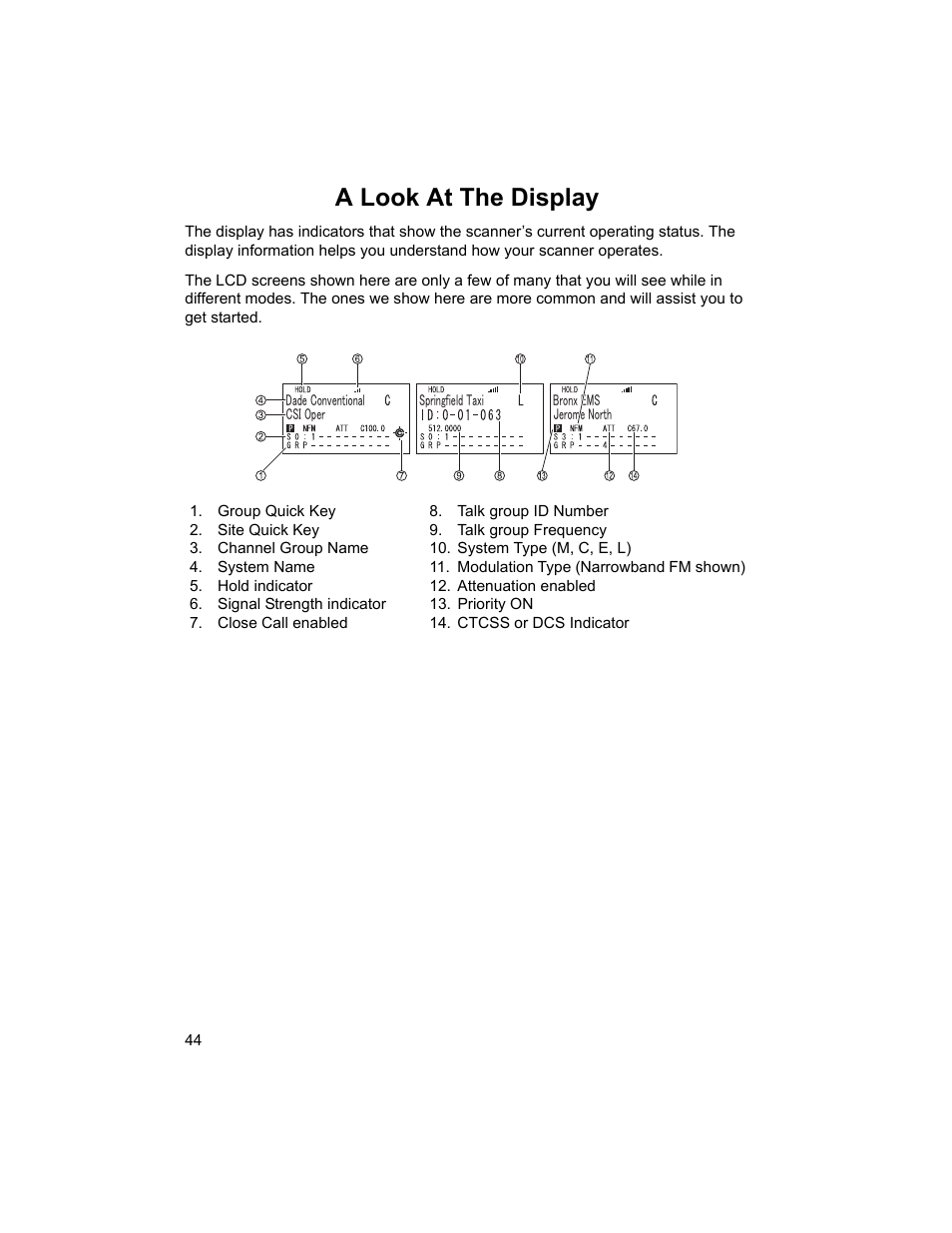 A look at the display | Uniden BCD996T User Manual | Page 44 / 152