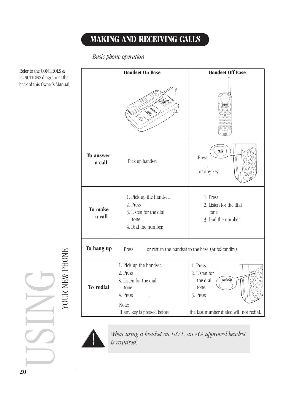 Using, Your new phone making and receiving calls, Basic phone operation | Talk, Redial, Pick up the handset. 2. press, Listen for the dial tone. 4. press, Listen for the dial tone. 3. press, Or any key, The last number dialed will not redial | Uniden DS71 User Manual | Page 22 / 32