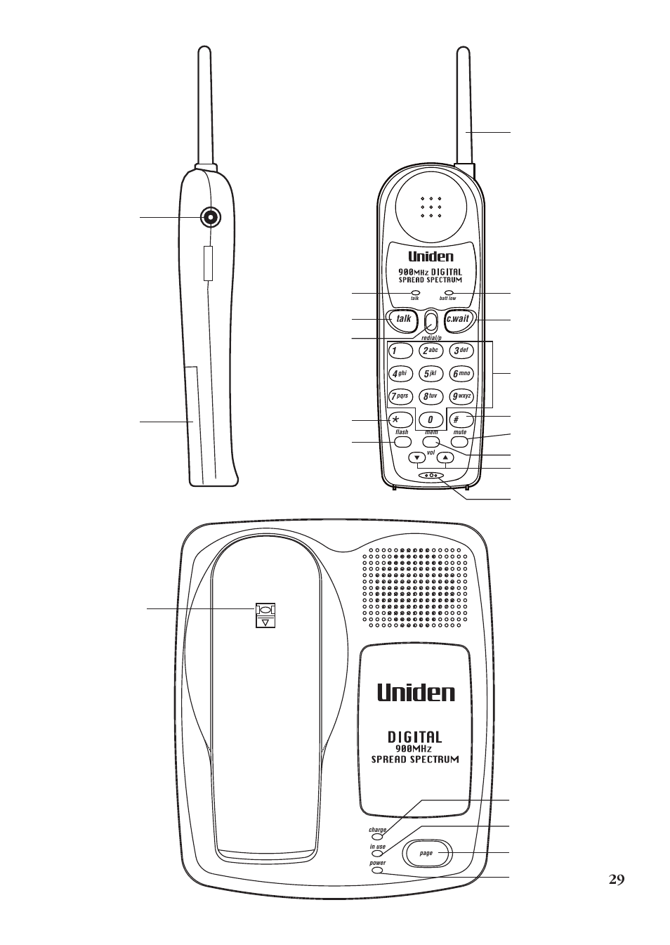 Uniden DS71 User Manual | Page 31 / 32