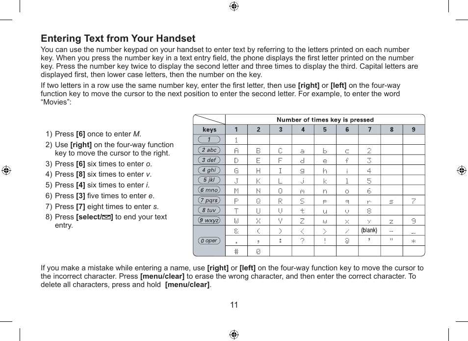 Entering text from your handset | Uniden WDSS 5315 User Manual | Page 12 / 56