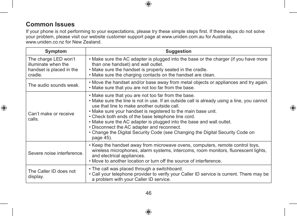 Common issues | Uniden WDSS 5315 User Manual | Page 47 / 56