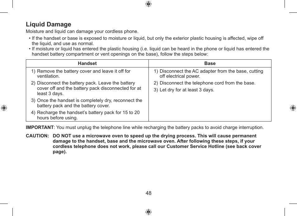 Liquid damage | Uniden WDSS 5315 User Manual | Page 49 / 56
