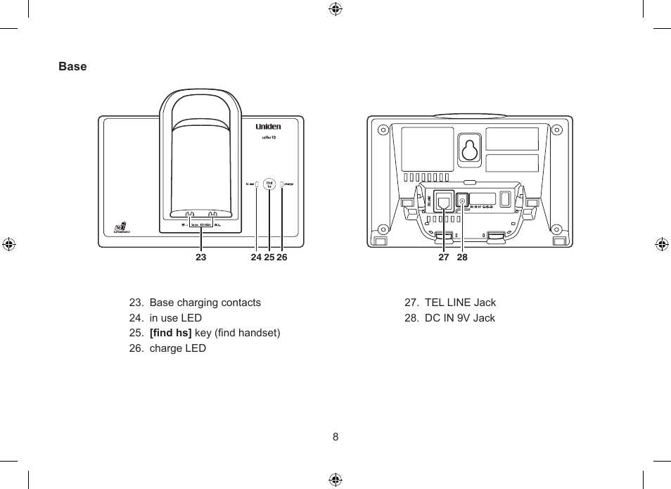 Uniden WDSS 5315 User Manual | Page 9 / 56
