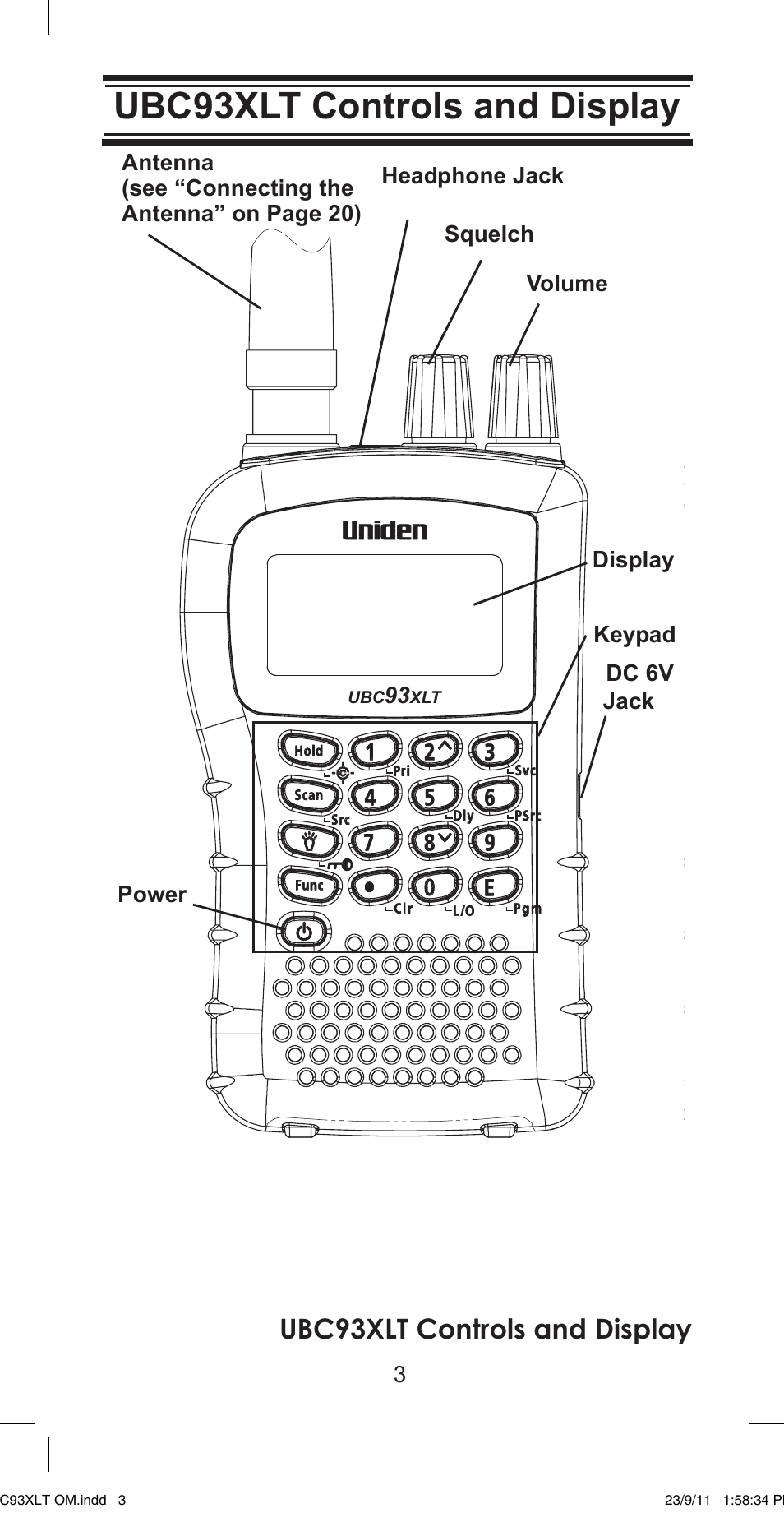 Ubc93xlt controls and display | Uniden UBC93XLT User Manual | Page 3 / 60