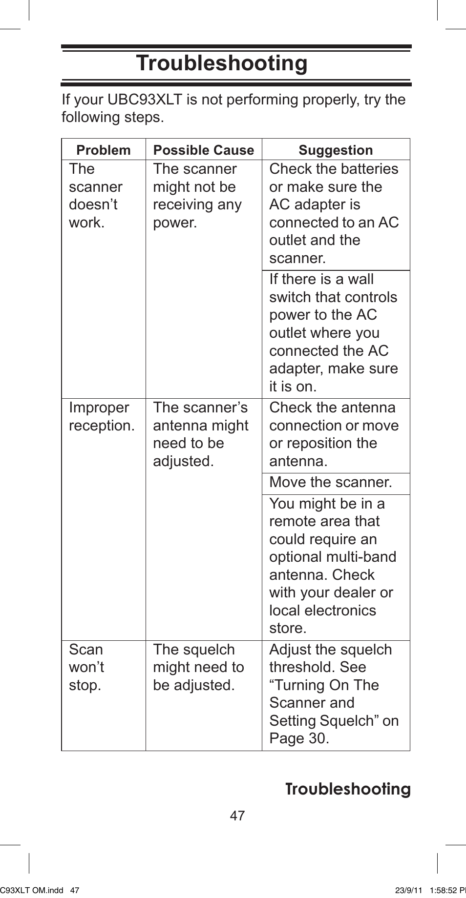 Troubleshooting | Uniden UBC93XLT User Manual | Page 47 / 60