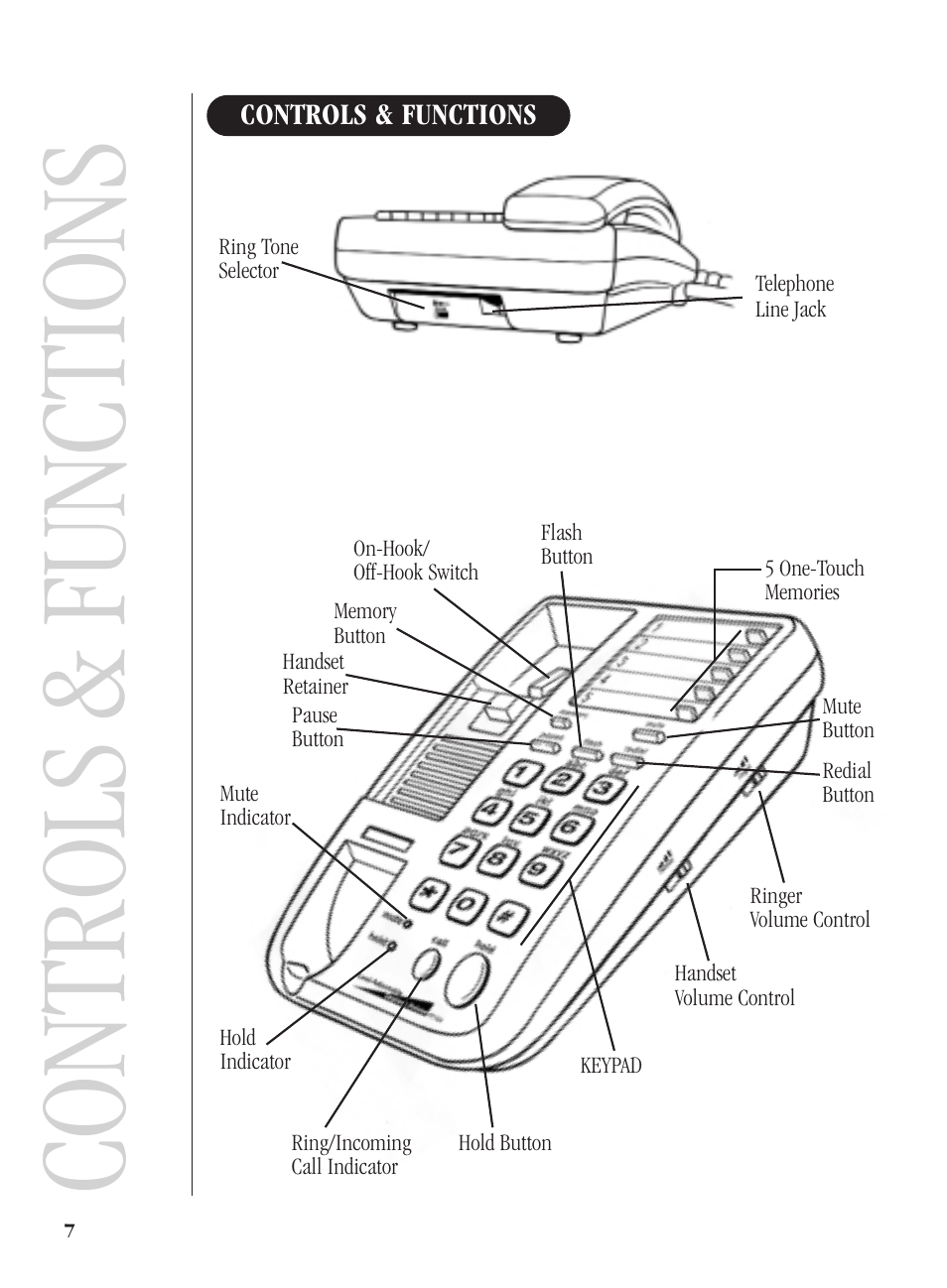 Controls & functions | Uniden FP104 User Manual | Page 10 / 20