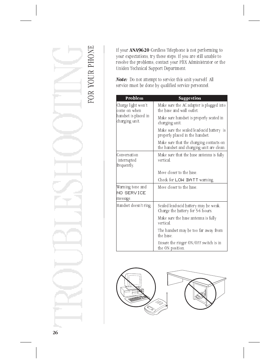 Programming the pbx transfer feature button 26, Tr ou bl es hoot in g | Uniden ANA9620 User Manual | Page 27 / 32