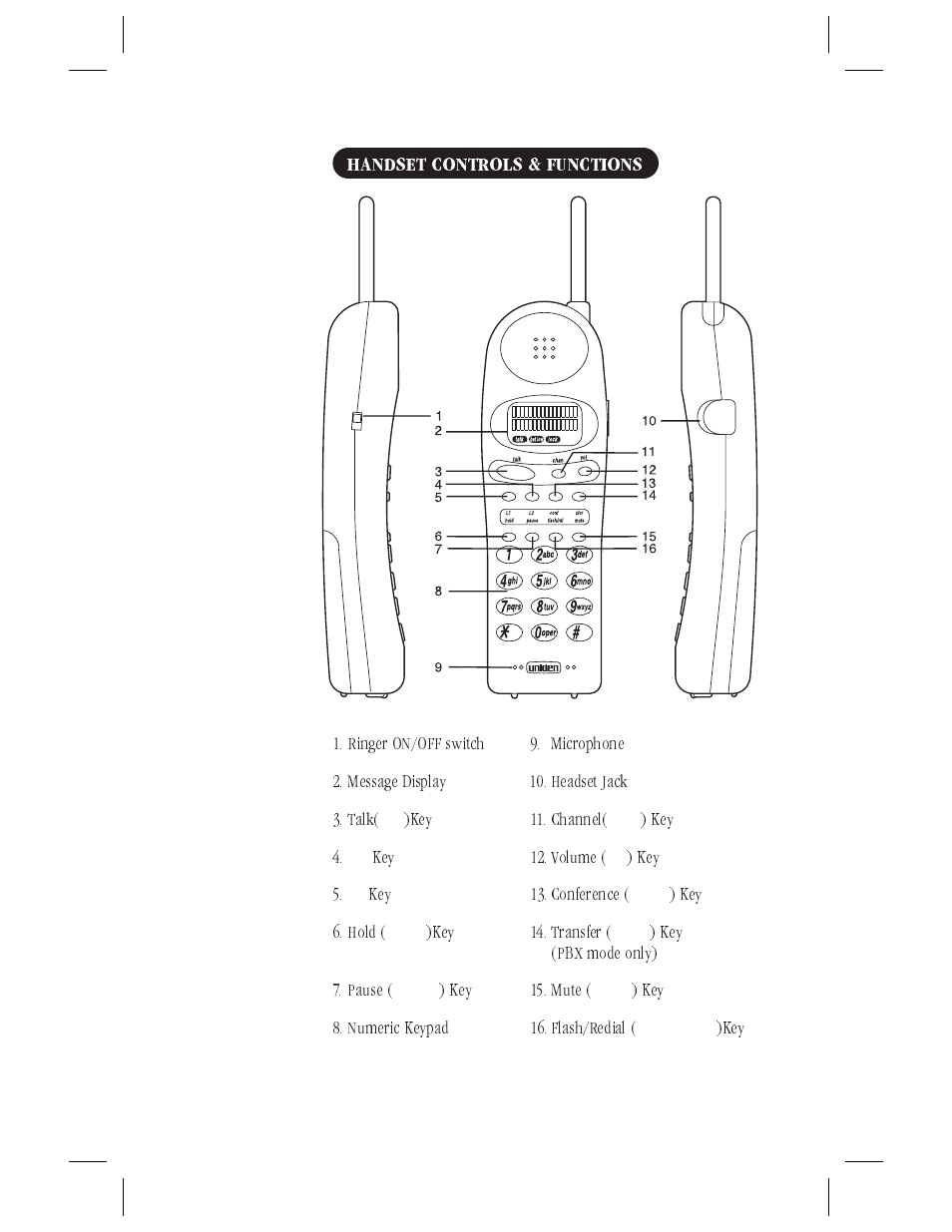 Optional head set (exp9530) 30 | Uniden ANA9620 User Manual | Page 30 / 32