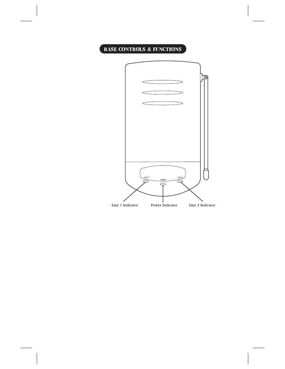 Optional accessories and replacement parts 32, Base controls & functions | Uniden ANA9620 User Manual | Page 31 / 32