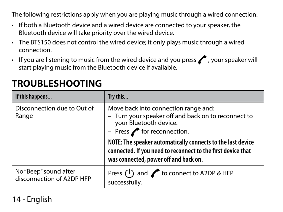 Troubleshooting, 14 - english | Uniden BTS150 User Manual | Page 14 / 20