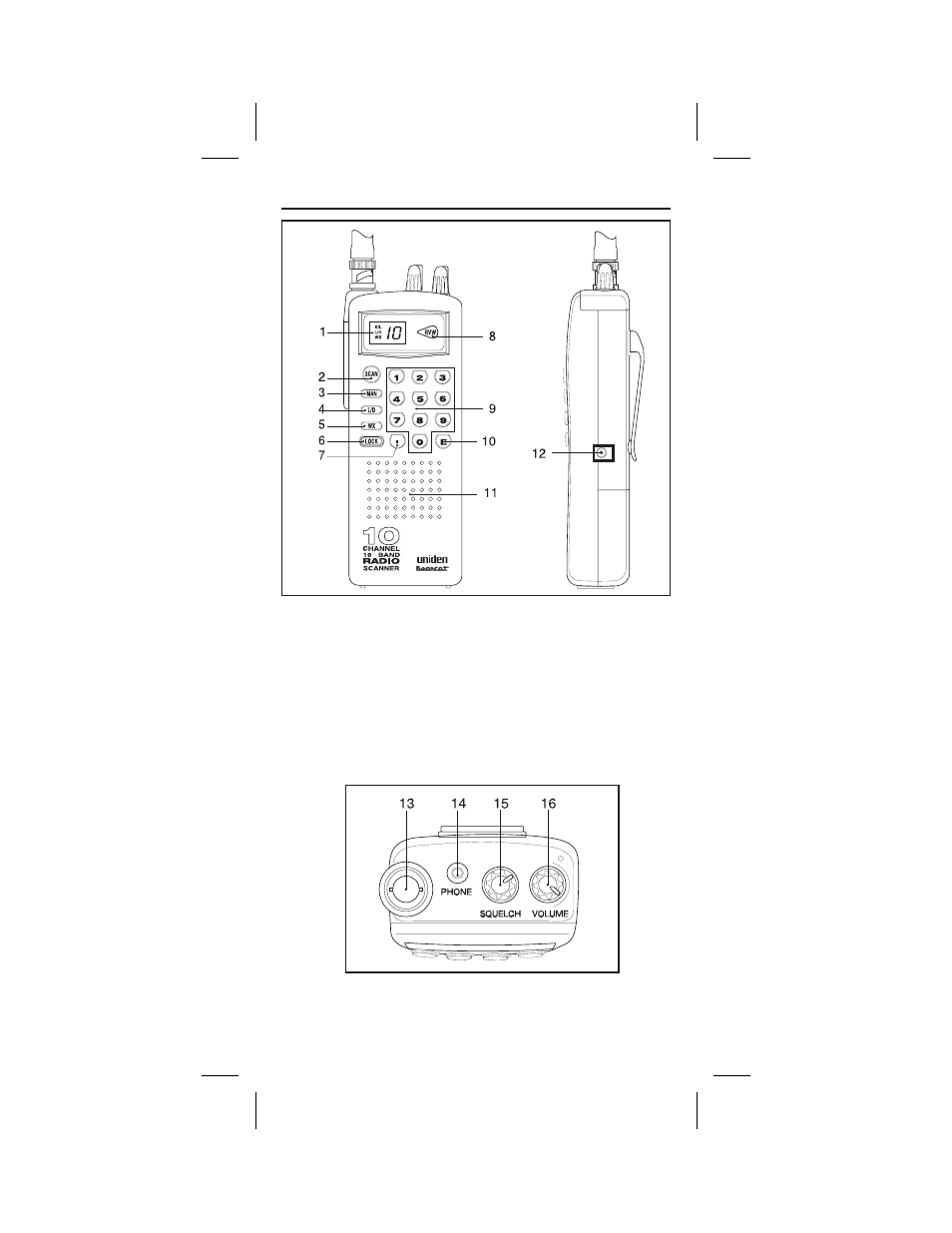 Controls | Uniden BC60XLT User Manual | Page 3 / 29