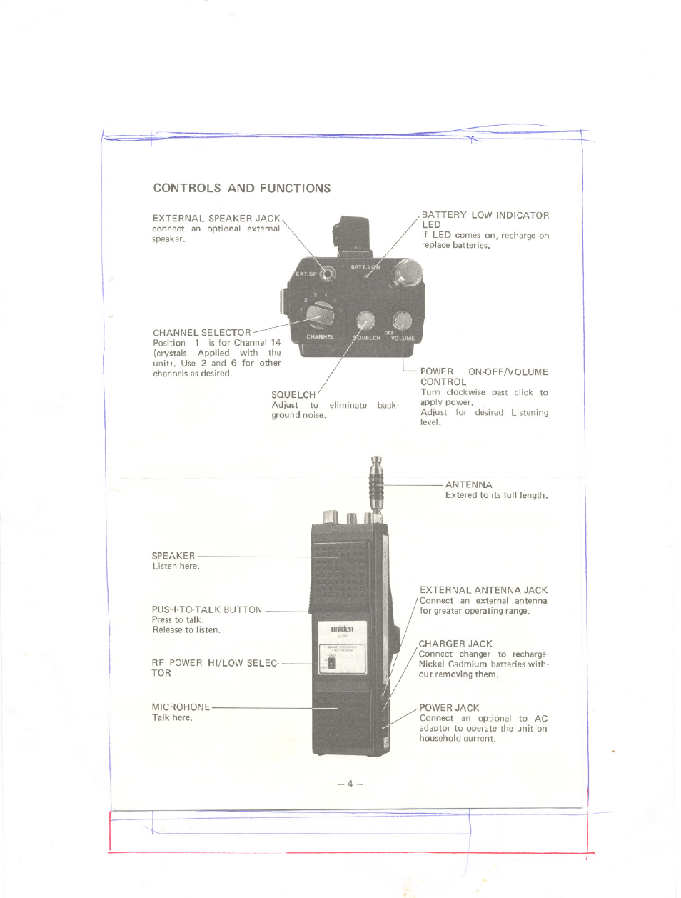 Controls and functions | Uniden AX55 User Manual | Page 5 / 8