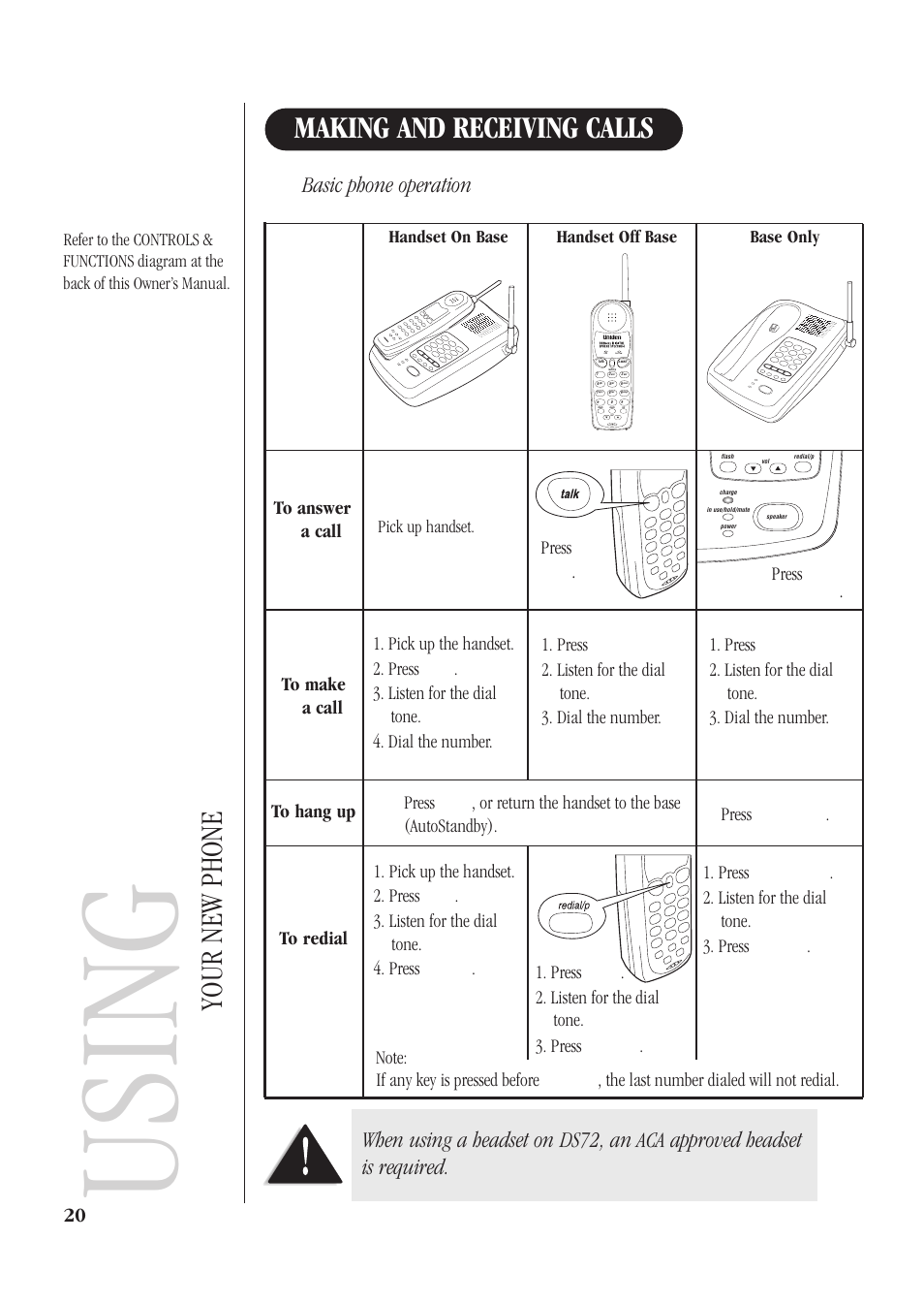 Using, Your new phone making and receiving calls, Basic phone operation | Speaker, Redial, Talk, Pick up the handset. 2. press, Listen for the dial tone. 4. press, Listen for the dial tone. 3. press, The last number dialed will not redial. press | Uniden DS72 User Manual | Page 22 / 34