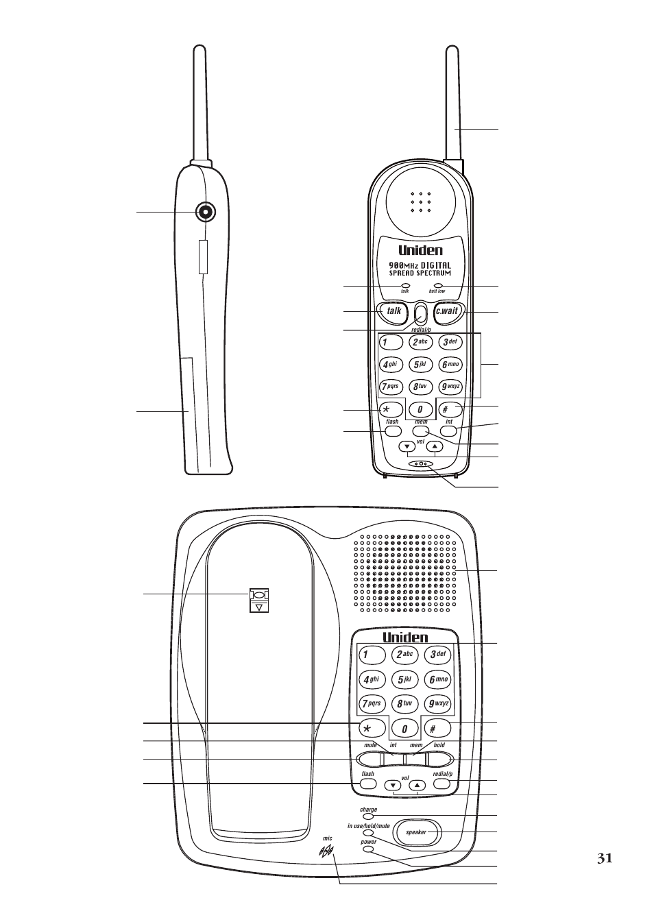 Uniden DS72 User Manual | Page 33 / 34