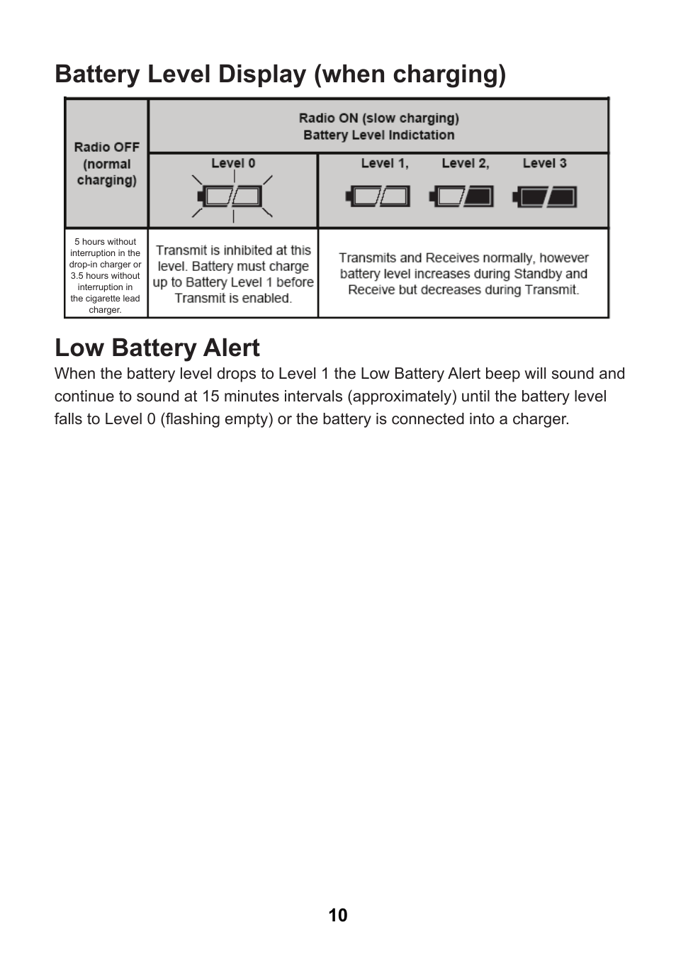 Battery level display (when charging), Low battery alert | Uniden uh078sx User Manual | Page 10 / 32