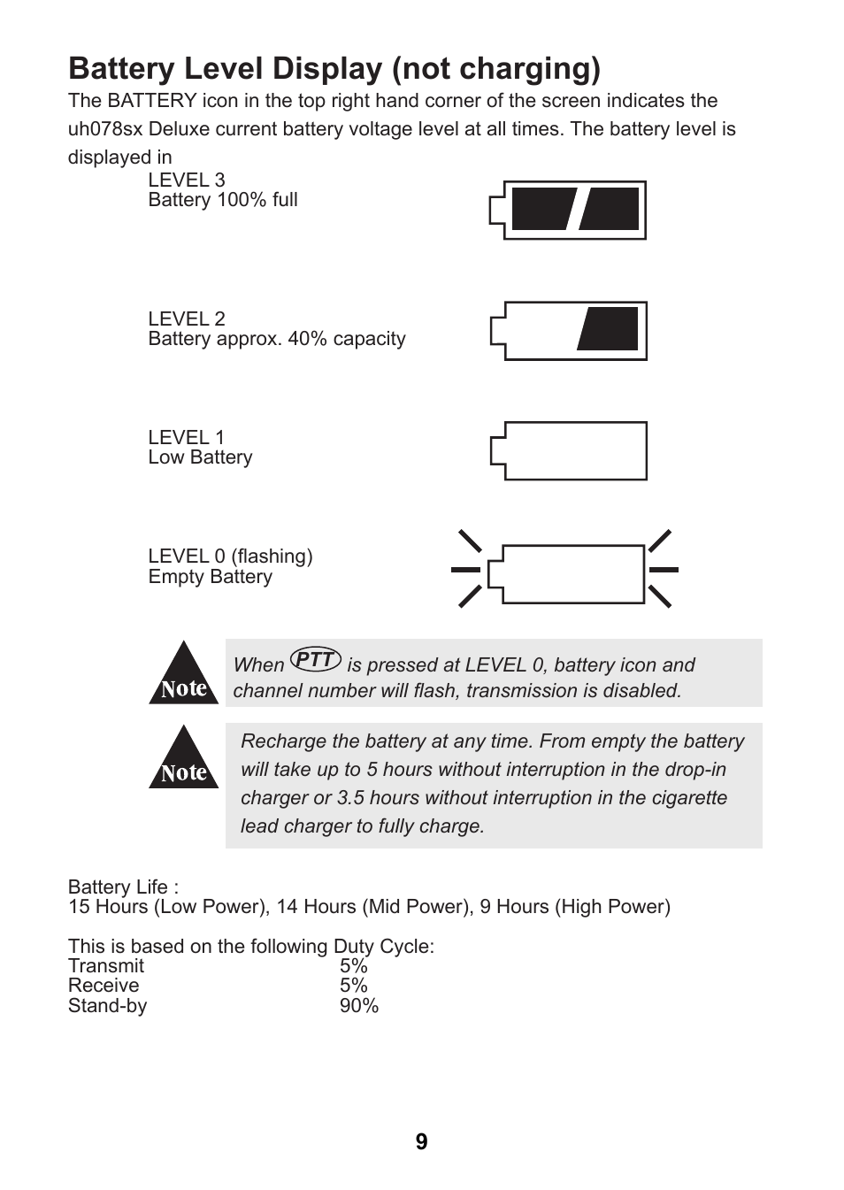 Battery level display (not charging) | Uniden uh078sx User Manual | Page 9 / 32