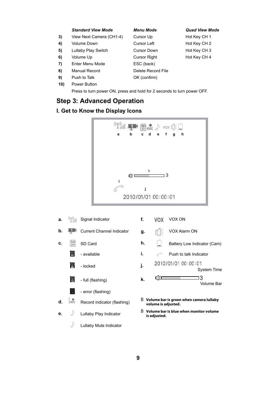 Step 3: advanced operation, I. get to know the display icons | Uniden UBW2101 User Manual | Page 9 / 22