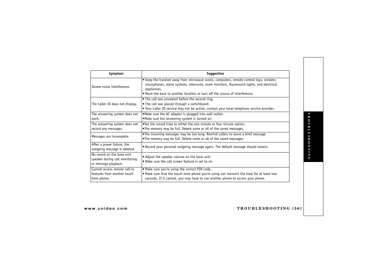 Uniden CXAI 5198 User Manual | Page 57 / 68