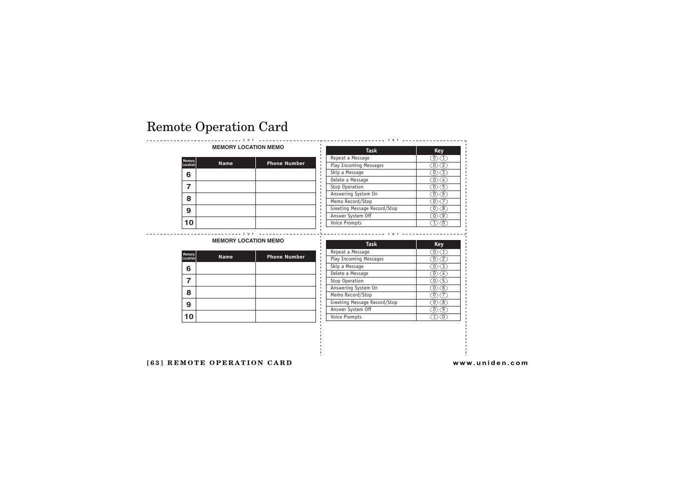 Remote operation card | Uniden CXAI 5198 User Manual | Page 64 / 68