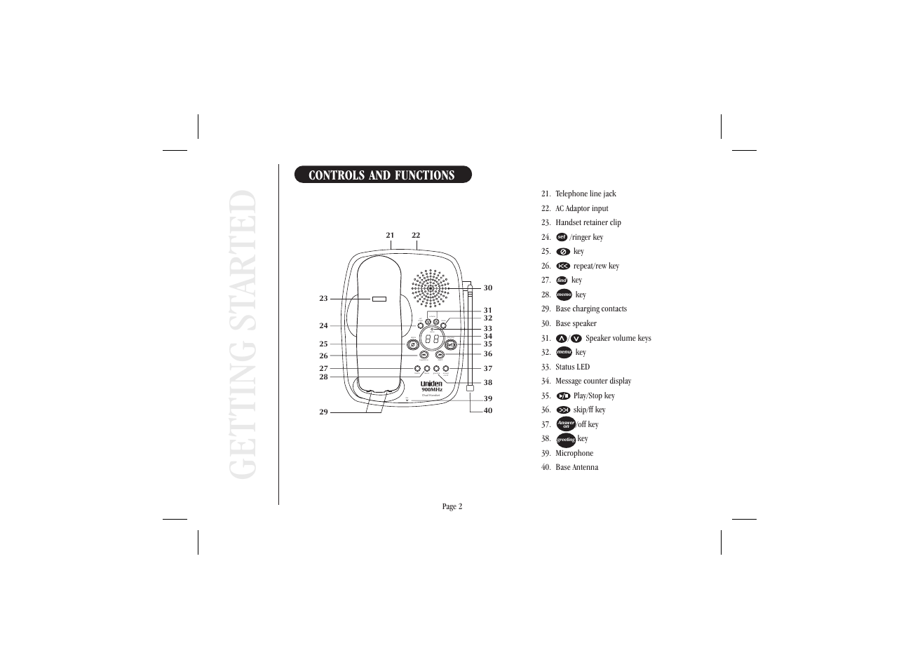 Get ting st ar ted | Uniden XSA965 User Manual | Page 10 / 44