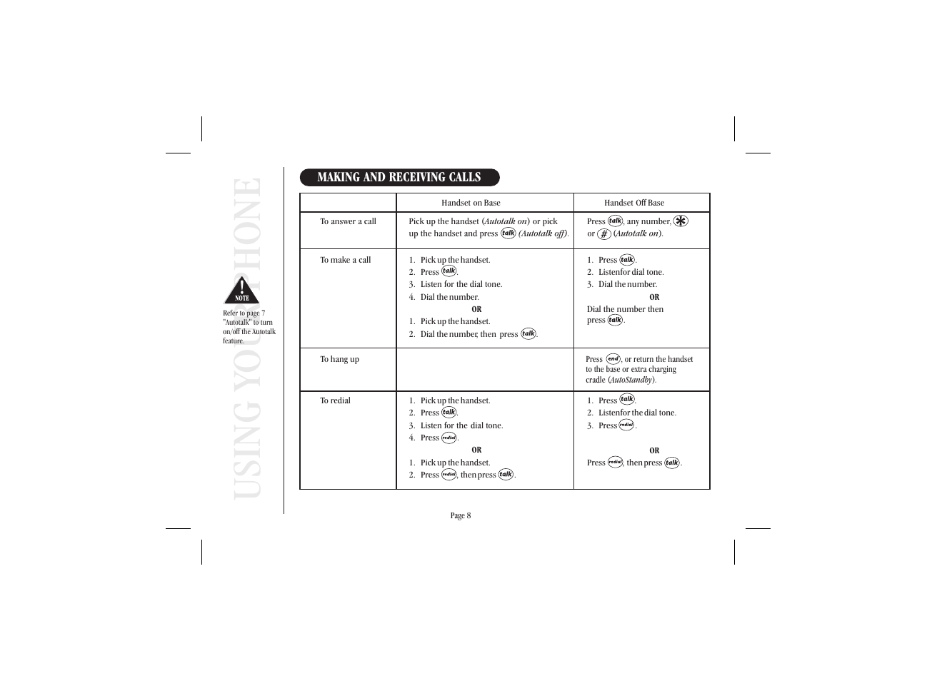 Using your phone, Making and receiving calls | Uniden XSA965 User Manual | Page 16 / 44